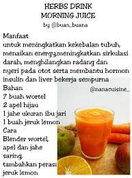 Pin Oleh Thomas Pwt Di Resep Jsr Obat Alami Minuman Sehat Resep Sehat