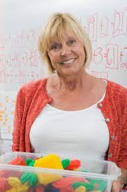 Birthday gifts for senior women there may not be much a senior woman needs, so why not just concentrate on what she'll love! The Best Gift For A 60 Year Old Woman Of 2021 Unbelievable Gifts