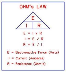 Ohms Law Electronic Engineering Ohms Law Electricity