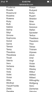 Old Fashioned Names Old Fashioned Names Old Fashioned Baby Names Old Fashioned Boy Names