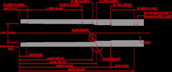 300 Weatherby Ballistics Chart Awesome 460 Weatherby Magnum