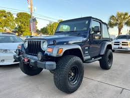 Image result for Patriot Blue 2004 Jeep