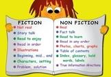 Fiction Nonfiction Anchor Chart Teaching Resources