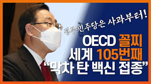 ÁÖÈ£¿µ ¡°OECD ²ÃÂî ¹é½Å Á¢Á¾¡¦ Á¤ºÎ¿Í ¹ÎÁÖ´çÀº »ç°úºÎÅÍ ÇØ¾ß¡± - YouTube