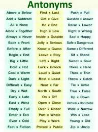 Contrari Synonymeanglais Learn English Words English Phrases Learn English Vocabulary