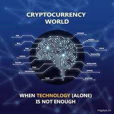 Cryptocurrency World When Technology Alone Isnt Enough Cryptocurrency Business Risk Risk Management Strategies