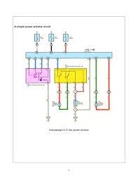 Maybe you would like to learn more about one of these? 13 Power Window