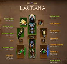 Diablo Iii Season 16 Goes Live Today Bringing New Rewards, Conquests,  Quality Of Life Changes And More | Nintendo Life