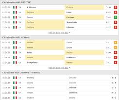 On the other hand, verona were unlucky to share points with torino after dominating the game for long spells. Ejnmoub8qugbjm