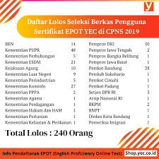 Check spelling or type a new query. Latihan Soal Dan Pembahasan Toefl Structure Written Expression Section Yureka Education Center