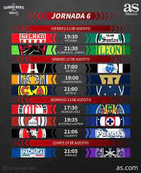 Atlas puebla torneo clausura 2021 guard1anes liga mx liguilla. Liga Mx Fechas Y Horarios Del Guardianes 2020 Jornada 6 As Mexico