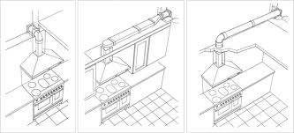 Choosing A Hood Britannia Living Premium Kitchen Appliances Easy drawing tutorials for beginners, learn how to draw animals, cartoons, people and comics. choosing a hood britannia living