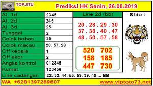 Prediksi Hk Senin 26 08 2019 Periodic Table Tips Sydney
