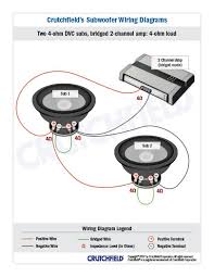 You need to know the ohms of all of your speakers if you want to calculate when wiring in series you are increasing the ohm load by hopping from one voice coil to the next. Can I Run Two 4 Ohm Speakers Of One Channel I Have Two 4 Ohm Speakers And A 4 Ohm Amp I Can Only Run These Speakers Off Of One Channel Is