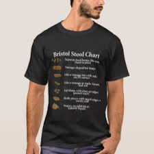 Bristol Stool Chart T Shirt