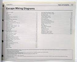 Ford escape reviews rating motor trend. 2012 Ford Escape Wiring Diagram Wiring Database Rotation Mere Concentrate Mere Concentrate Ciaodiscotecaitaliana It