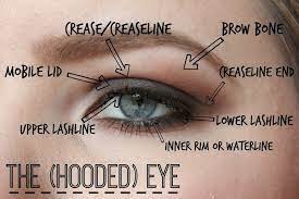 Chilled cucumber can help soothe the skin around the eyes, tighten the skin in this area, and get rid of hooded eyelids. 15 Magical Makeup Tips To Beautify Your Hooded Eyes In A Minute Hooded Eye Makeup Hooded Eyes Magical Makeup