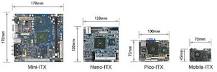 Mini-ITX - Wikipedia