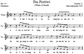 Rachmaninov rhapsody on the theme of paganini 6. Konsep Jenis Fungsi Seni Musik Tradisional Dan Modern Celotehpraja Com