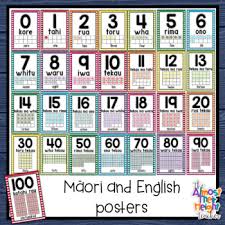 Te wiki o te reo māori (māori language week) is about raising awareness around one of new zealand's official languages (the other two being english and new zealand sign language. New Zealand 0 20 Number Posters With English And Te Reo Maori Tpt