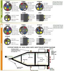 We did not find results for: 6 Pin Trailer Hitch Wiring Diagram Diagram Base Website Wiring