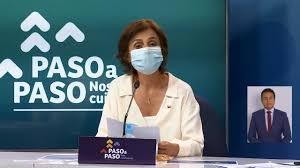 Plan paso a paso así funcionará el parquemet en fase 2: Modificaciones Al Plan Paso A Paso