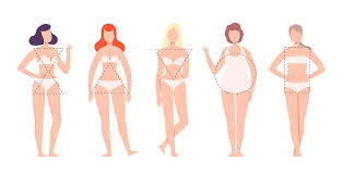 Als normaler mensch also in einem profil zu vermerken man habe eine sportliche figur ist sehr mutig. Das Figurtyp Abc So Betonst Du Deine Vorzuge