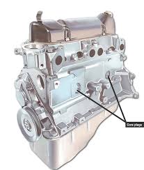 replacing core plugs how a car works