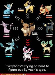 Here's a quick breakdown of the ways you can evolve eevee into sylveon in pokemon go:. Pin On I Still Want To Be A Pokemon Trainer