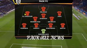 Χωρίς εισιτήριο στο λονδίνο 2700 οπαδοί του. Tselsi Paok 4 0 Gkol Kai Stigmiotypa Youtube