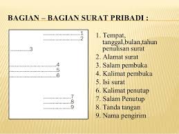 Misalnya pada alamat surat ini, kata kepada digunakan pada instansi. Menulis Surat