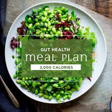 7 Day Flat Belly Meal Plan Eatingwell