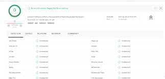 To find malware on your device, you can download the apk file of . Download Page Kisscartoon App