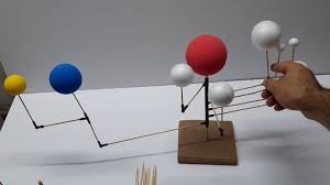 .sistemi maketi güneş sisteminde kaç gezegen vardır gezegenlerin büyüklük sıralaması güneş sisteminin en büyük gezegeni güneş sistemi video maketleri nerede satılır güneş sistemi maketi nerede satılır gezegenler performans ödevi nasıl yapılır güneş sistemi maketi güneş sistemi. Gunes Sistemi Materyal Sunumu By Esra Yilmaz