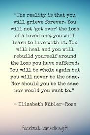 The Reality Is That You Will Grieve Forever You Will Not Get Over The Loss Of A Loved One You Will Learn Grief Quotes Grieving Quotes Encouragement Quotes