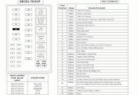 For the ford f150 pickup eleventh generation 2004, 2005, 2006, 2007, 2008 model year. 99 Ford V1 0 F250 Fuse Box Diagram Wiring Diagram Book Dive Stage A Dive Stage A Prolocoisoletremiti It