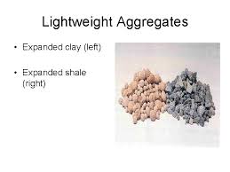 Give us more info and we'll be happy to offer our experience. Lecture No 06 Subject Sources Of Aggregates Objectives