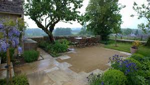Pin On Gardening