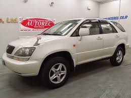 M512/m523 nakawa industrial area, p.o. Pin On Japanese Used Vehicles