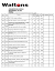 Office Equipment Office Stationery List
