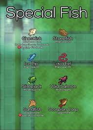Https Farmerkierin Tumblr Com Post 167242603757 Stardew Valley Fish Guide Places Seasons Stardew Valley Tips Stardew Valley Stardew Valley Farms