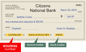 An important first step is to set up individual savings accounts. Citizens National Bank Search Routing Numbers Addresses And Phones Of Branches