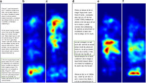 Read a short passage aloud to your students. Accelerating Eye Movement Research Via Accurate And Affordable Smartphone Eye Tracking Nature Communications