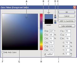 Choose Colors In Adobe Photoshop