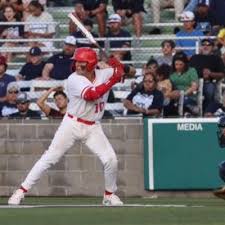 Larry Olivarez lll (@L3Olivarez)