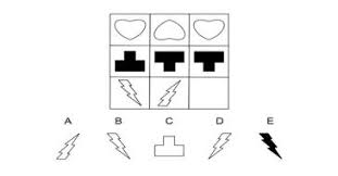 Free criteria cognitive aptitude test practice: Cognitive Abilities Free Practice Test 2020 Edition With Instant Scoring