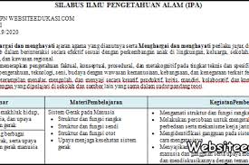 Download silabus mpls sma (masa pengenalan lingkungan sekolah). Evany Noverlia