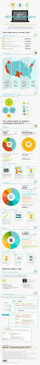 Rishit Rjrishit98 On Pinterest