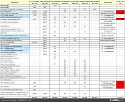 гдз по математике 4 класс 1 2 часть моро Matematika 4 Klass 1 Chast Moro Bantova Volkova Stepanova Beltyukova Domash Z 4klass Matematika Klass Geografiya