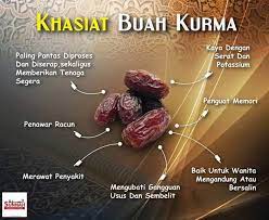 Buah ini sangat populer dikawasan arab meskipun sekarang banyak juga dibudidayakan. Facebook